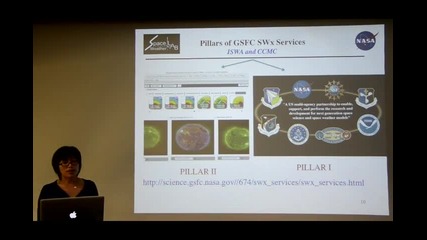 Nasa/gsfc Space Weather Services enabled by Ccmc
