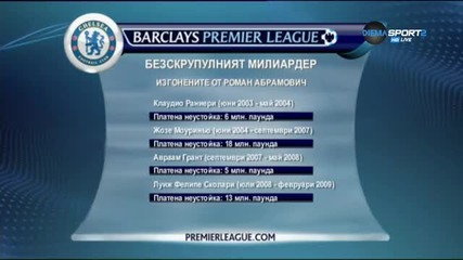 Безскрупулният милиардер