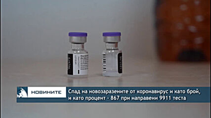 Спад на новозаразените от коронавирус и като брой, и като процент - 867 при направени 9911 теста