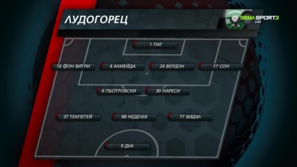 Лудогорец - Сигма Оломуц /състав на "орлите"/