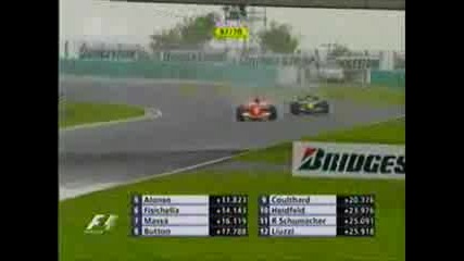 F1 - F.alonso Vs M.schumaher