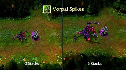 League of Legends - Предварителен преглед на пача от Август 2012