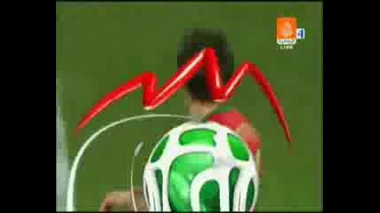 All Portugal Goals In Euro 2008