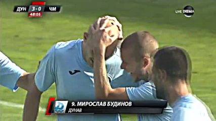 Будинов посече Черно море за 3:0