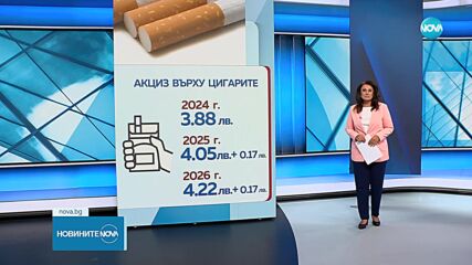 Какви промени се очакват в данъчните закони за догодина