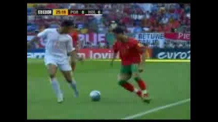 C. Ronaldo Compilation