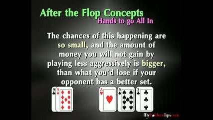 Texas Holdem - After The Flop