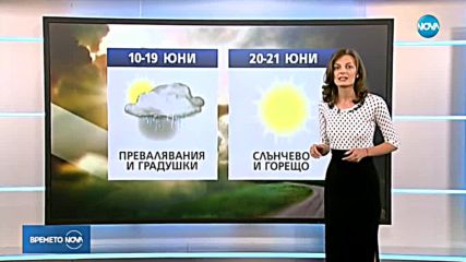 Прогноза за времето (31.05.2018 - обедна емисия)