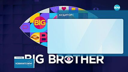 Грандиозно завръщане на Big Brother в ефира на NOVA