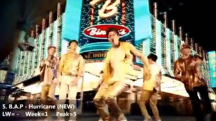 K-pop Countdown | Top 30 July 2013 (week 3) [47]