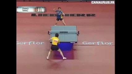 Best Of Table Tennis in The World 