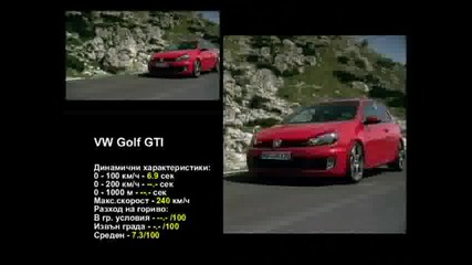 vw golf gti
