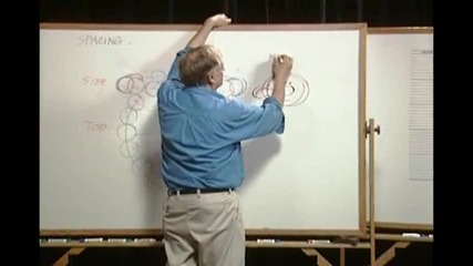The Animators Survival Kit Dvd 4 a