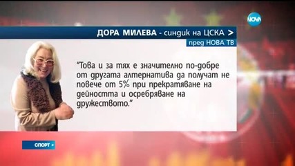 Синдикът: ЦСКА може да играе в елита още през есента
