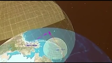 Как Да Си Направим Ток