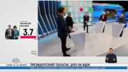 Инициативните комитети с първи коментари след края на изборния ден