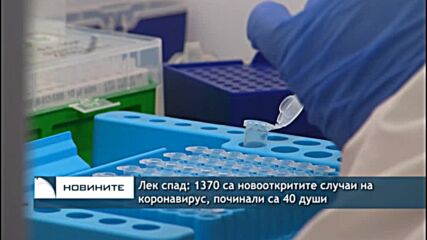 Лек спад: 1370 са новооткритите случаи на коронавирус, починали са 40 души