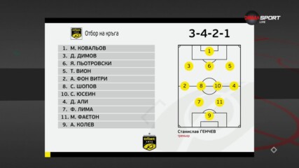Отборът на 23-ия кръг в efbet Лига