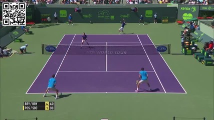Sony Open Tennis 2015 - Doubles Final - Hot Shots