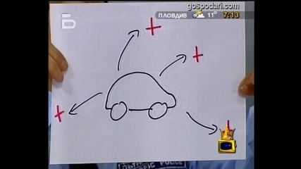Положителни флуиди