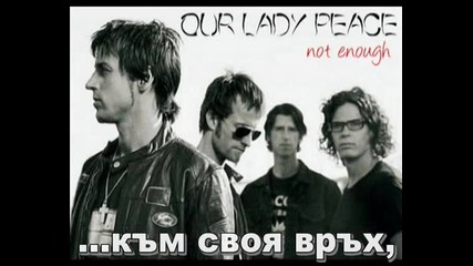 [превод] Our Lady Peace - Not Enough
