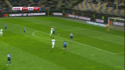 ВИДЕО: Словения – Естония 1:0
