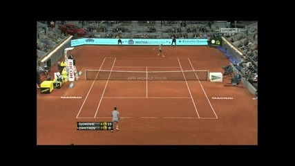 Победата на Григор Димитров над Джокович в Мадрид