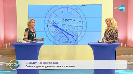Седмичен хороскоп - С интуиция и късмет ще се справим с трудностите във вторник - „На кафе”