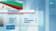 ЦИК определи броя на мандатите за вота на 2 април