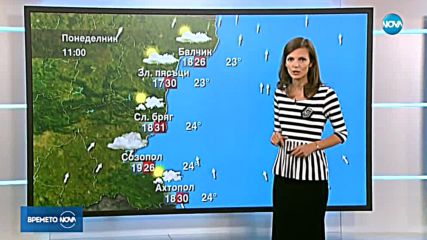 Прогноза за времето (23.09.2018 - централна емисия)