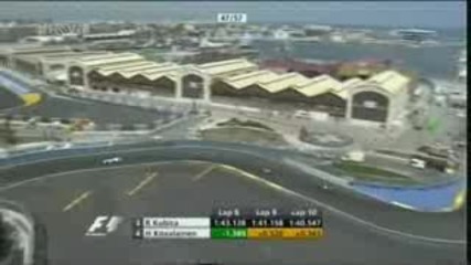 Valencia Gp Europe F1 2008