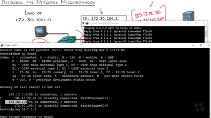 50. Switch Troubleshooting Where to Look