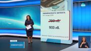 Кабинетът предлага 933 лв. минимална заплата от догодина