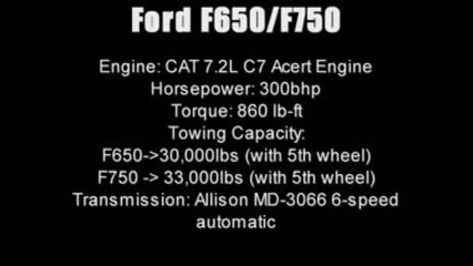 Ford Super Duty