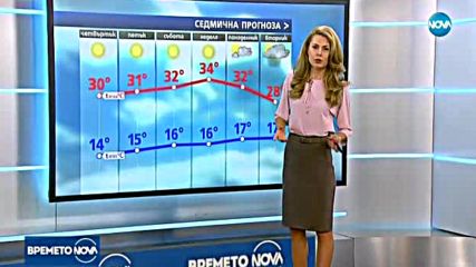 Прогноза за времето (14.09.2017 - обедна емисия)