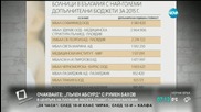 В печата: "Софиямед" с най-много пари от НЗОК (2 Част)