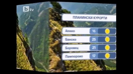 Времето - Обедна емисия 10.09.2011г.