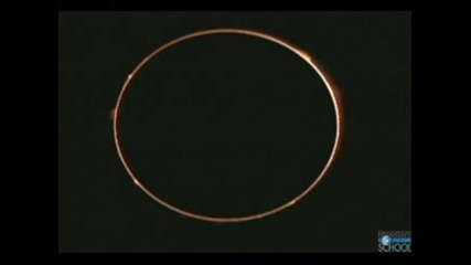 Savage Sun