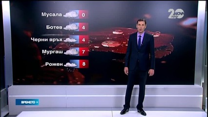 Прогноза за времето (09.11.2014 - сутрешна)