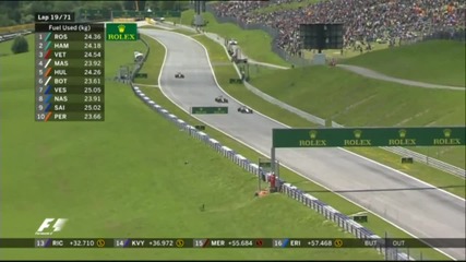 Най-интересното от Гран при на Австрия