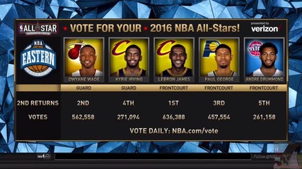 Inside The Nba - 07.01.2016