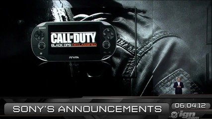 E3 2012: Ign Daily Fix - 4.6.2012 - Day 1 Wrap - Microsoft, Electornic Arts, Ubisoft, Sony, Nintendo