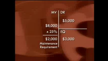 Series 7 Nasd Advanced Options and Margin Disk 5 chunk 6 - Custom Media Center.mp4