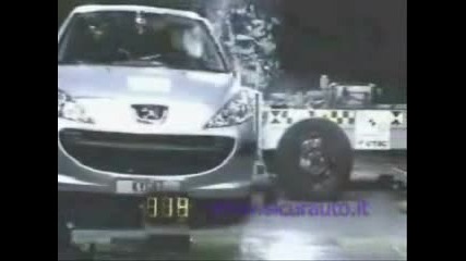 Peugeot 207 Crash Test