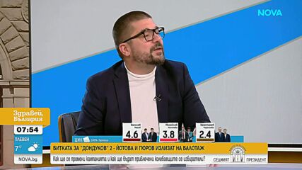 В навечерието на балотажа: Основните въпроси и неизвестни