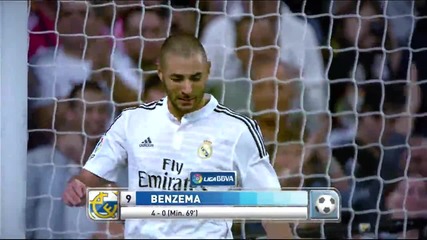 Реал Мадрид - Атлетик Билбао 5:0