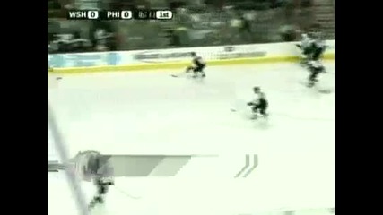 Alexander Ovechkin Top 10 Goals 