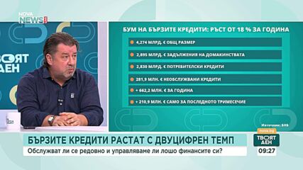 Какъв проблем се корени в ръста на бързите кредити в България