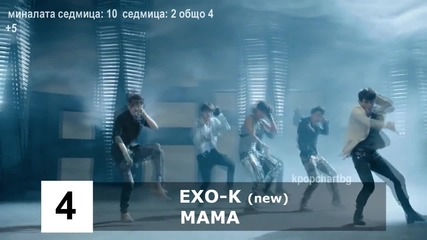 kpop chart top 10 седмица 4