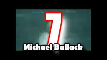 Top 15 Goals Euro 2008
